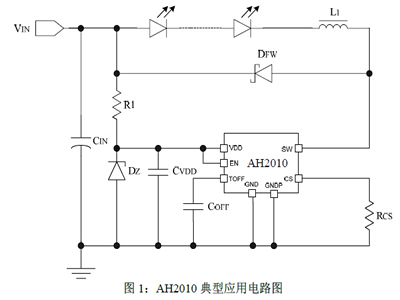 AH2010降壓型高亮度LED燈恒流驅(qū)動(dòng)芯片,第2張