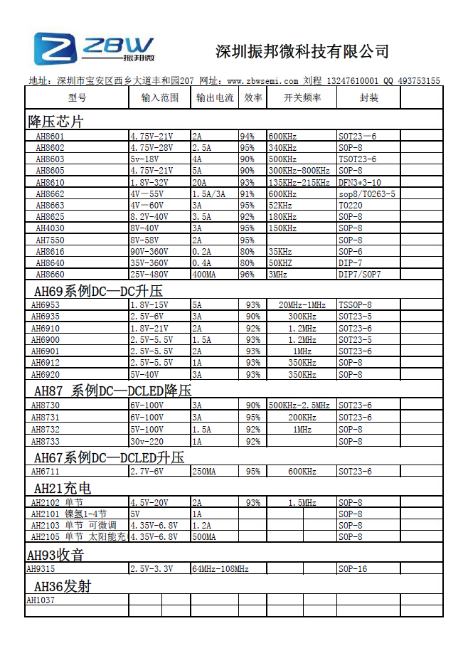 深圳振邦微科技產品手冊