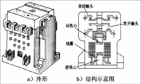 220v交流接觸器接線圖,第1張