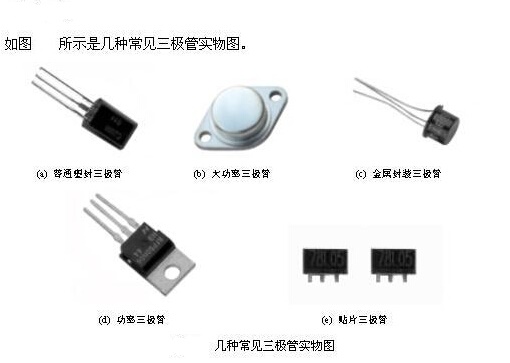 三極管的管型管腳判別方法